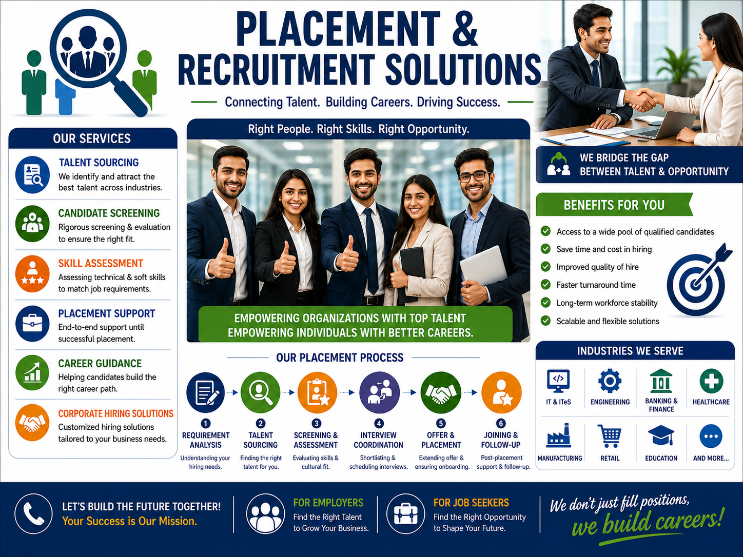 Placement Support